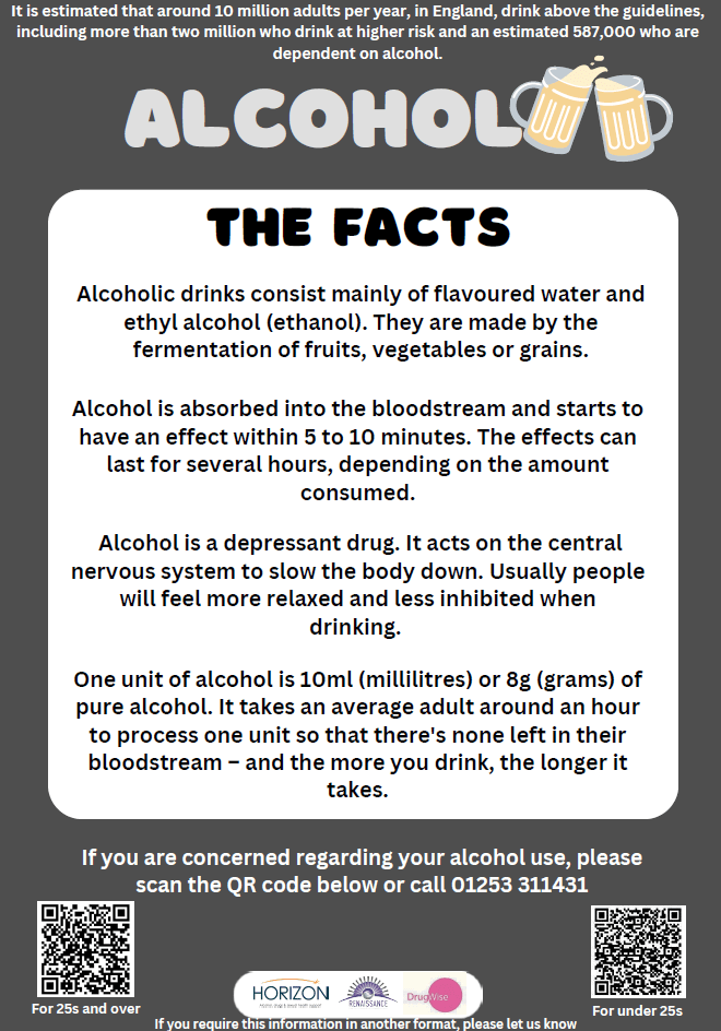 Alcohol Poster