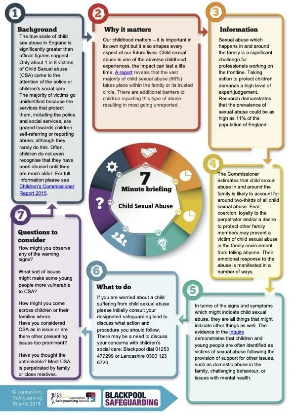 7 minuet briefing child sexual abuse 2018 infographic 